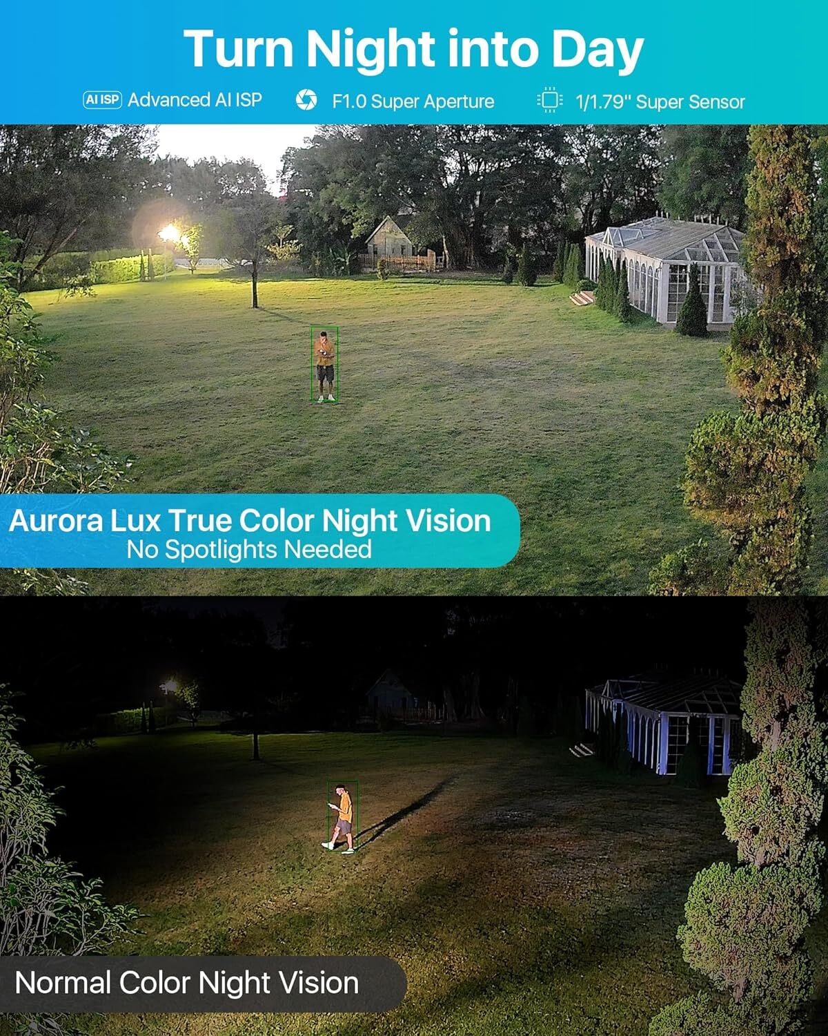 ZOSI 8CH NVR 5MP 3K PoE Security F1.0 Outdoor Camera System Color Night Vision