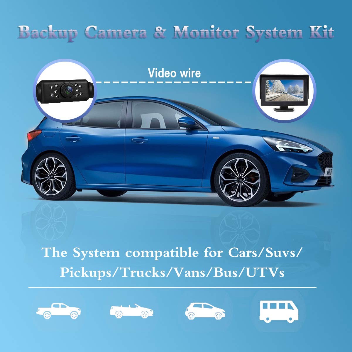 JPP HD Backup Camera and Monitor Kit – 4.3″ IPS FHD Color Display, 4.3IN