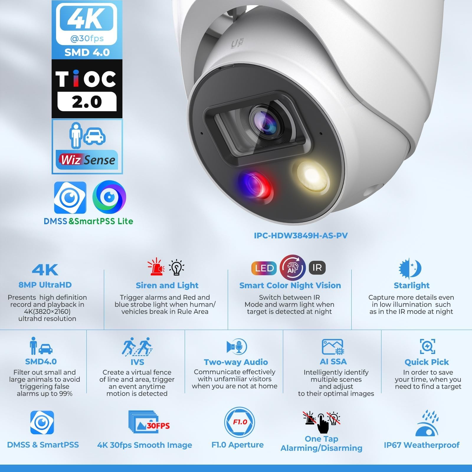 UltraHD 8MP Outdoor IP POE Camera, DMSS APP, 4K @30fps, TiOC Active White
