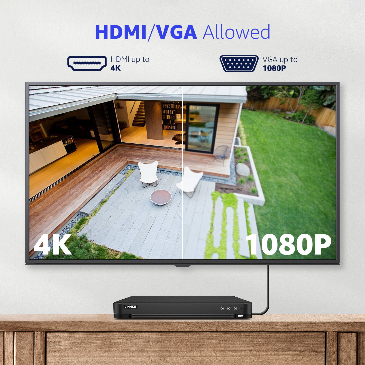 ANNKE 5IN1 16CH HD 8MP DVR Security 4K Video Recorder H.265+ AI Human Detection