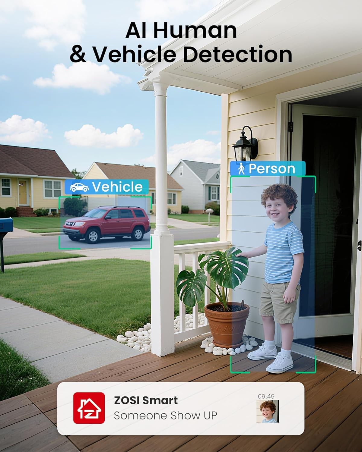 ZOSI 16CH 1080P Security Camera System H.265+AI Human Vehicle Detection no HDD