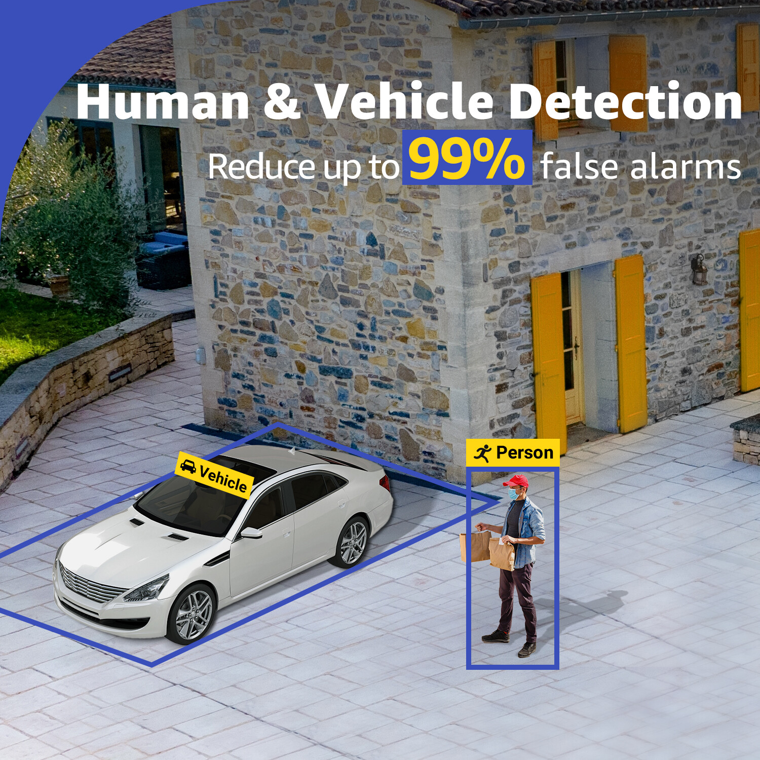 SANNCE 5MP PoE Security System 8CH 8MP NVR AI Human Alerts 2 Way Audio Recording