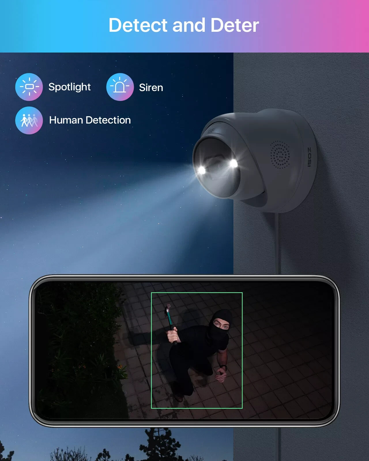ZOSI 4K PoE Night Vision Only work with ZOSI PoE NVR Outdoor Security Camera