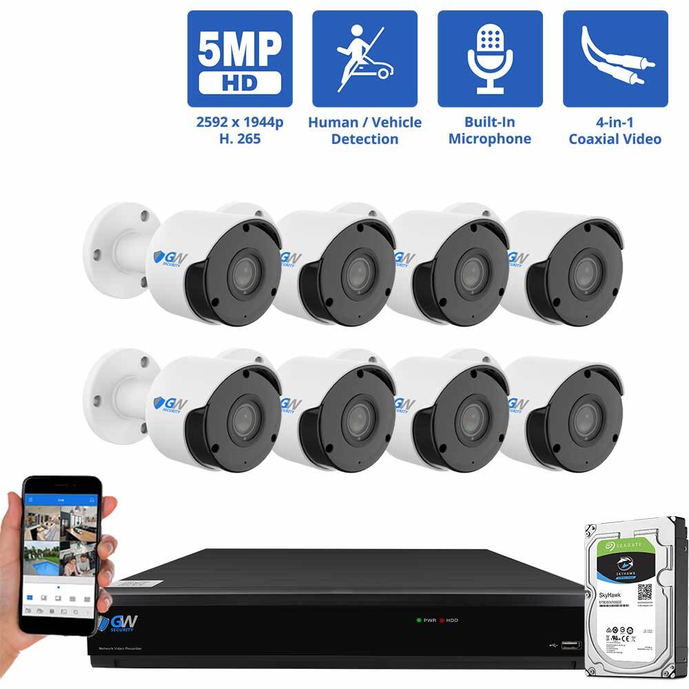 5MP DVR HD-TVI AI Security Camera System – Face / Human / Vehicle AI Detecion