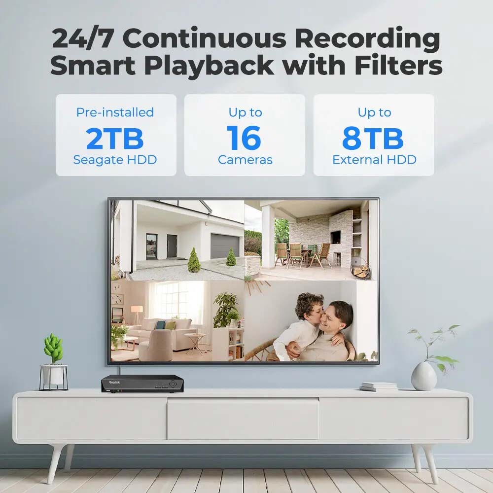 Reolink 1224A 12MP PoE Security System NVR 12CH 2TB HDD Color Smart Detection