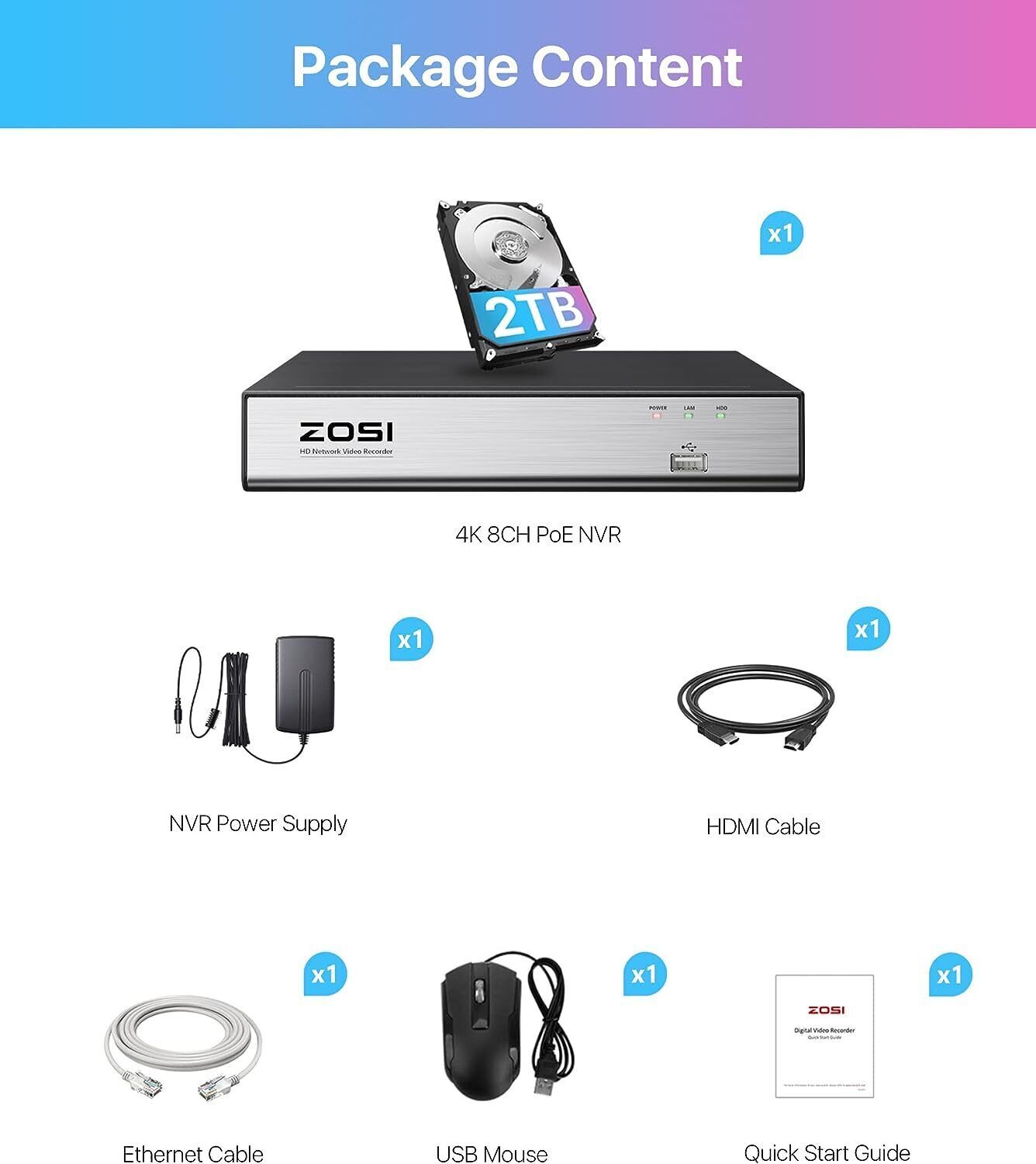 ZOSI 4K 8CH/16CH PoE NVR Smart Playback Network Remote View IP 2TB/4TB Recording