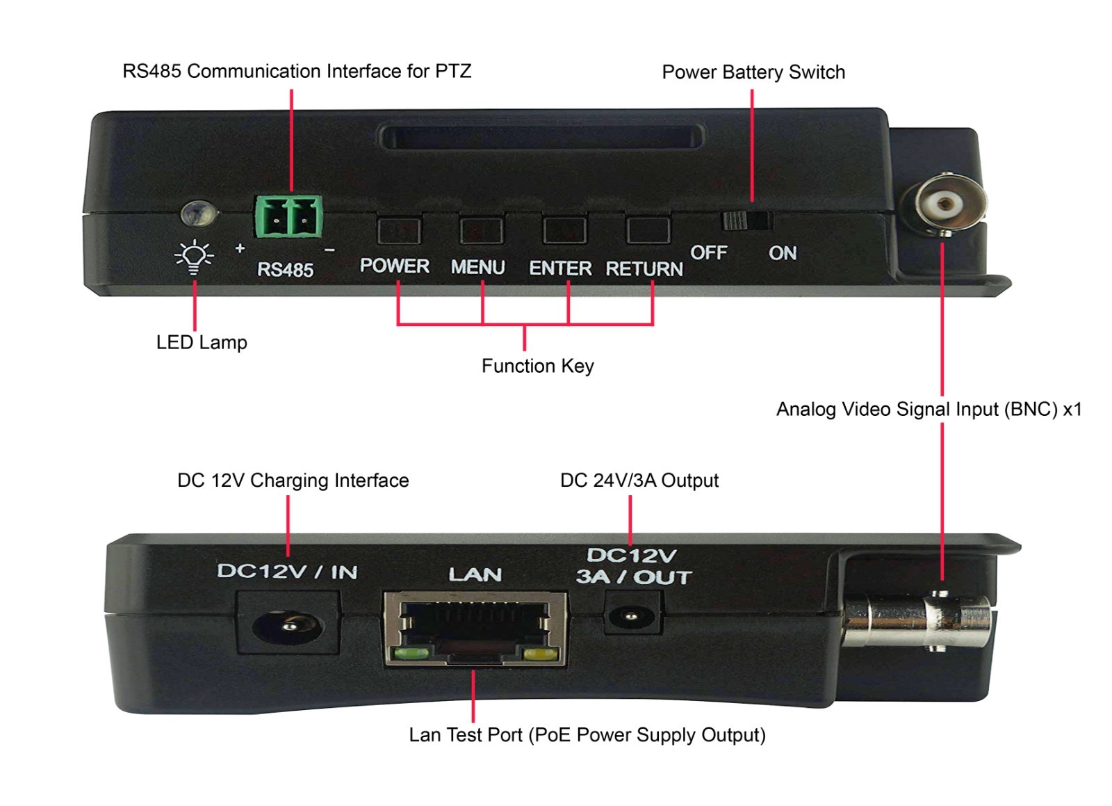 1PV 4″ IP CCTV Camera Tester Monitor for Security System 4 In 1 8MP 4K Display