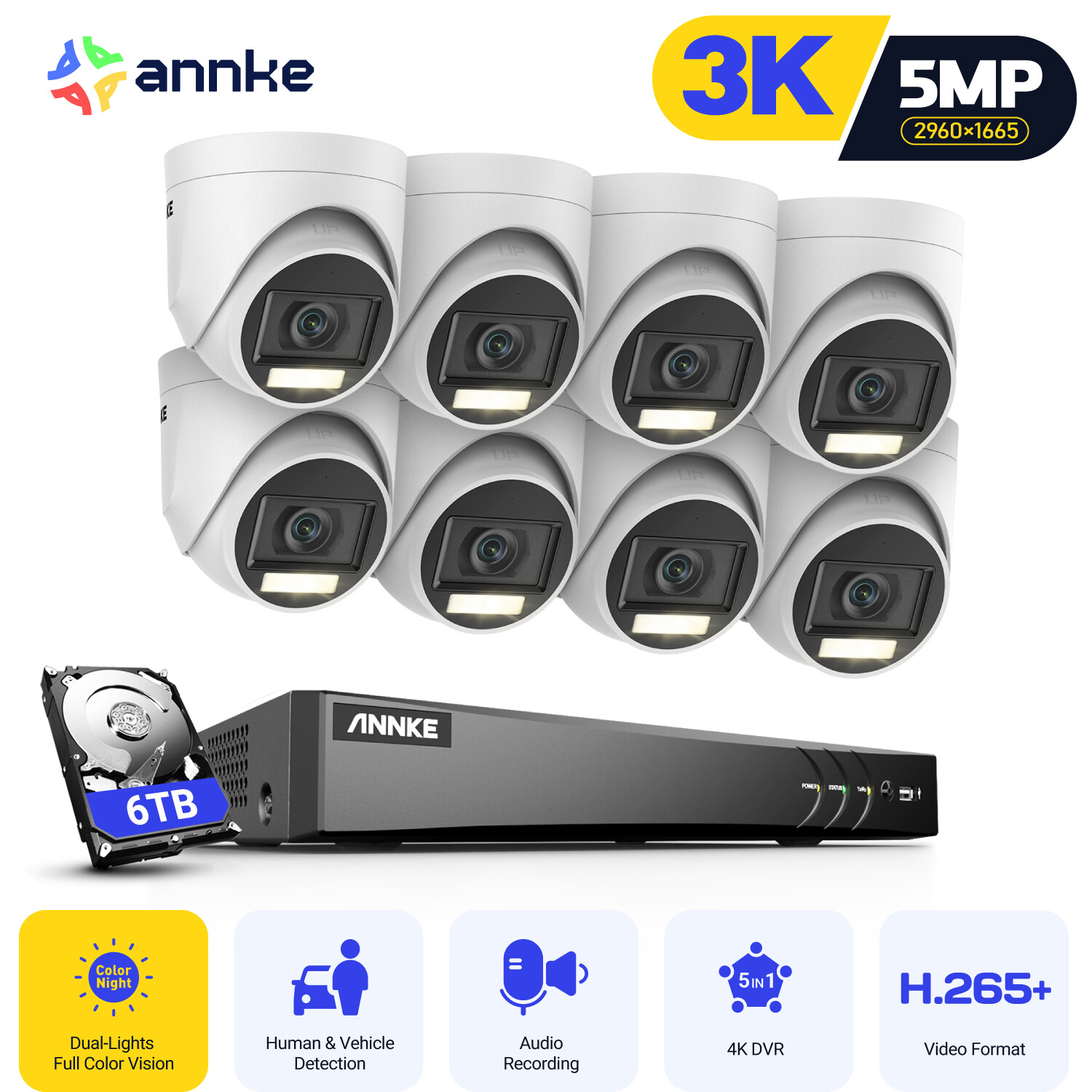 ANNKE 8CH DVR 5MP 4K Video Security Camera System Color Night Vision AI Detect