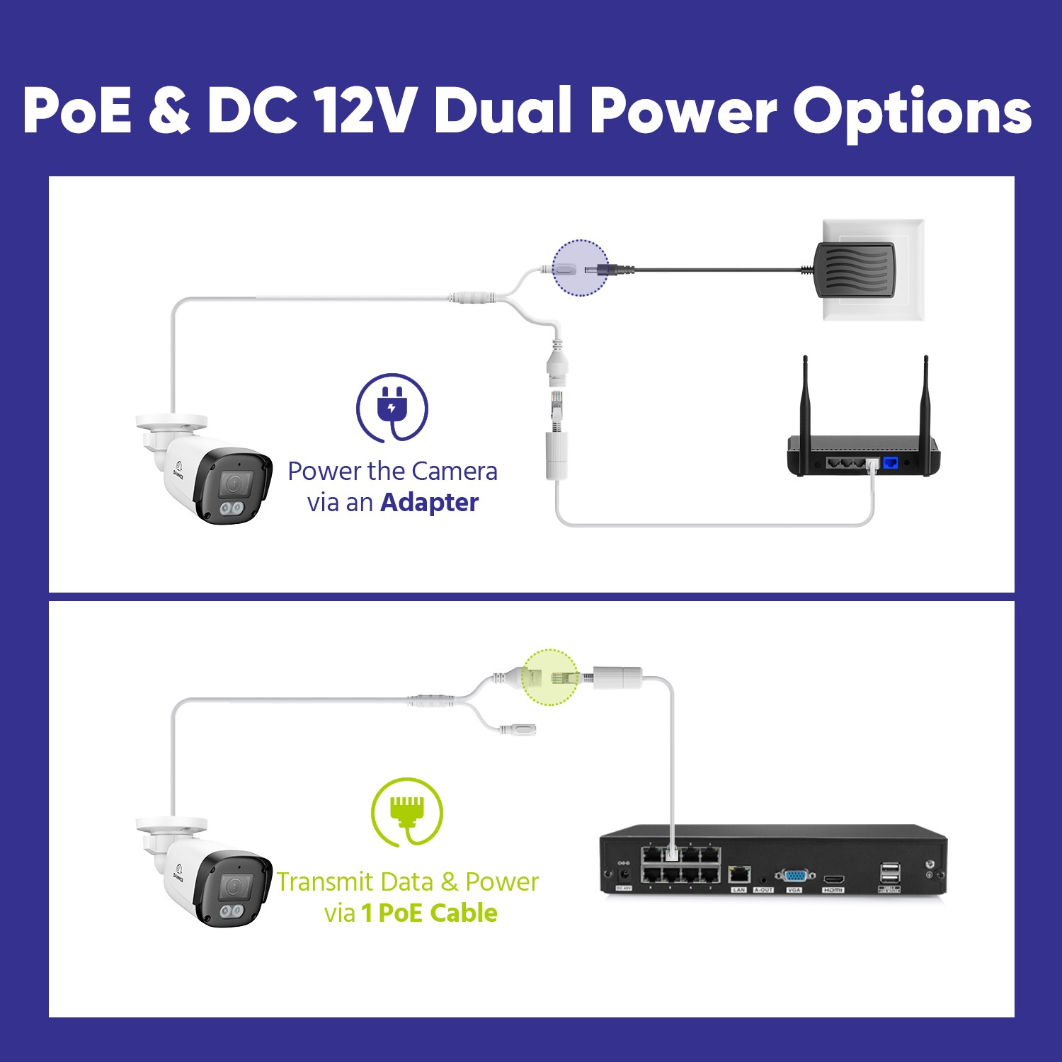 SANNCE 8MP PoE Security IP Camera Outdoor Two Way Audio Outdoor AI Night Vision