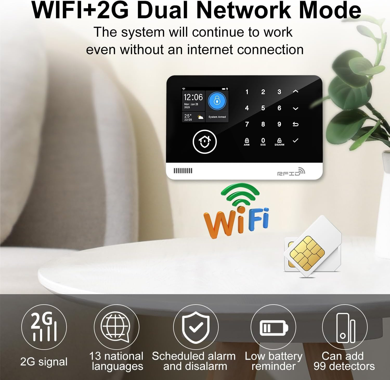 Home Alarm System with Camera, 23 Pieces Wireless Wifi/Gsm SMS Home Security Sys
