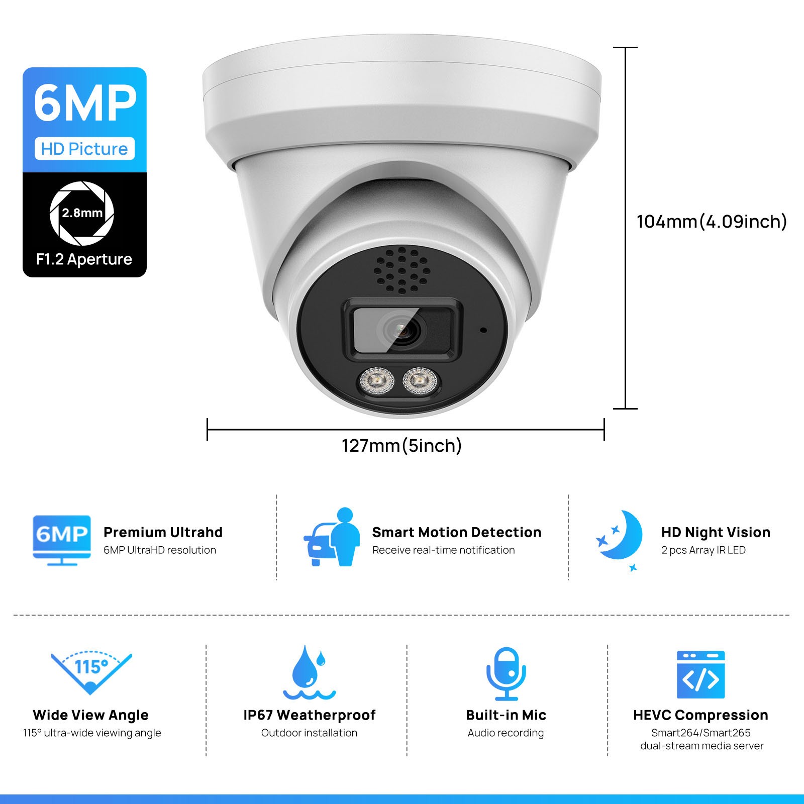 Vikylin 16POE 16CH NVR Turret IR30M 6MP Security Camera Systems 2-Way audio lot