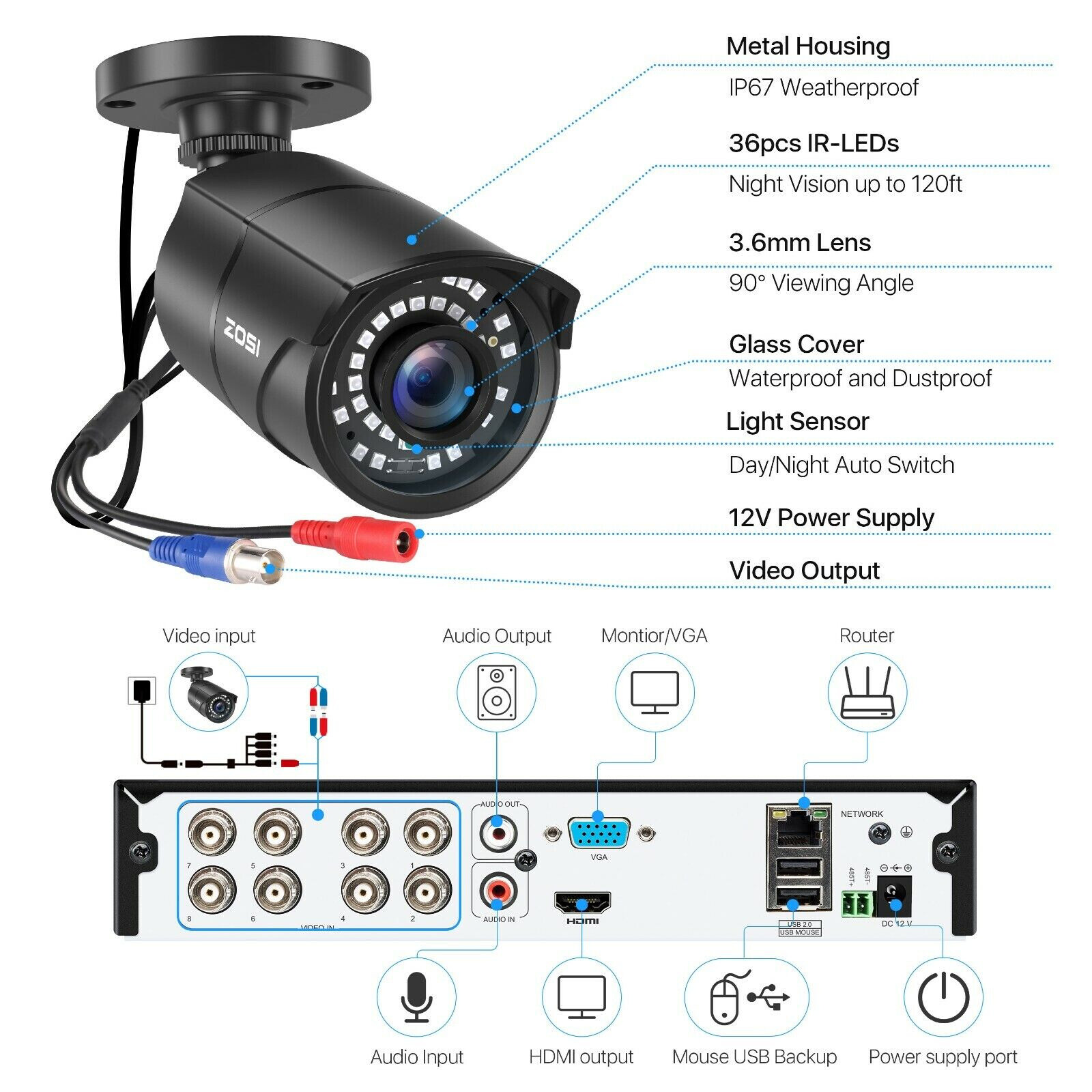 ZOSI 2.0MP 120ft 1080P Night Vision CCTV Security Outdoor TVI Bullet Camera