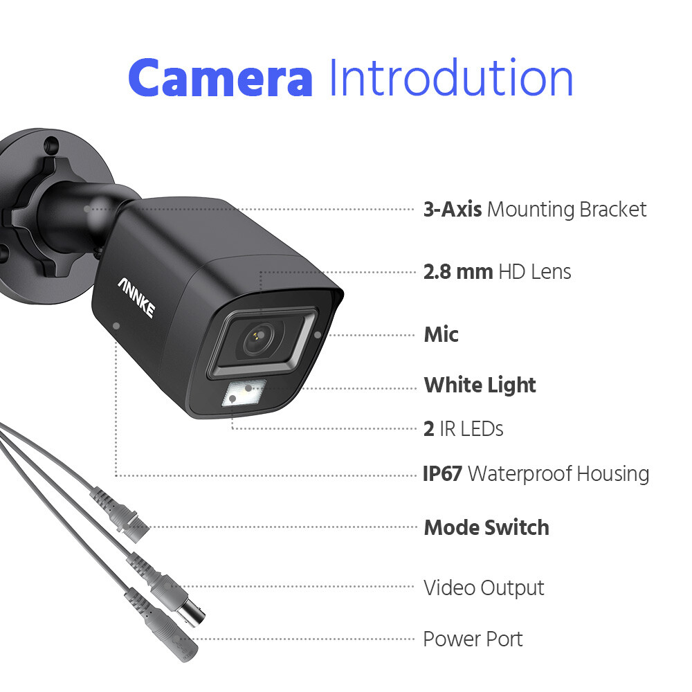 ANNKE 4K 8CH/16CH DVR 5MP Audio Security Camera System Color Night Vision H.265+