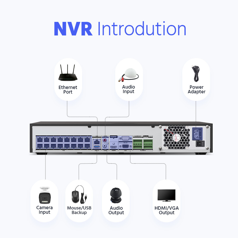 ANNKE 32CH NVR 12MP Audio POE Security Camera System Outdoor Color Night IP67 AI