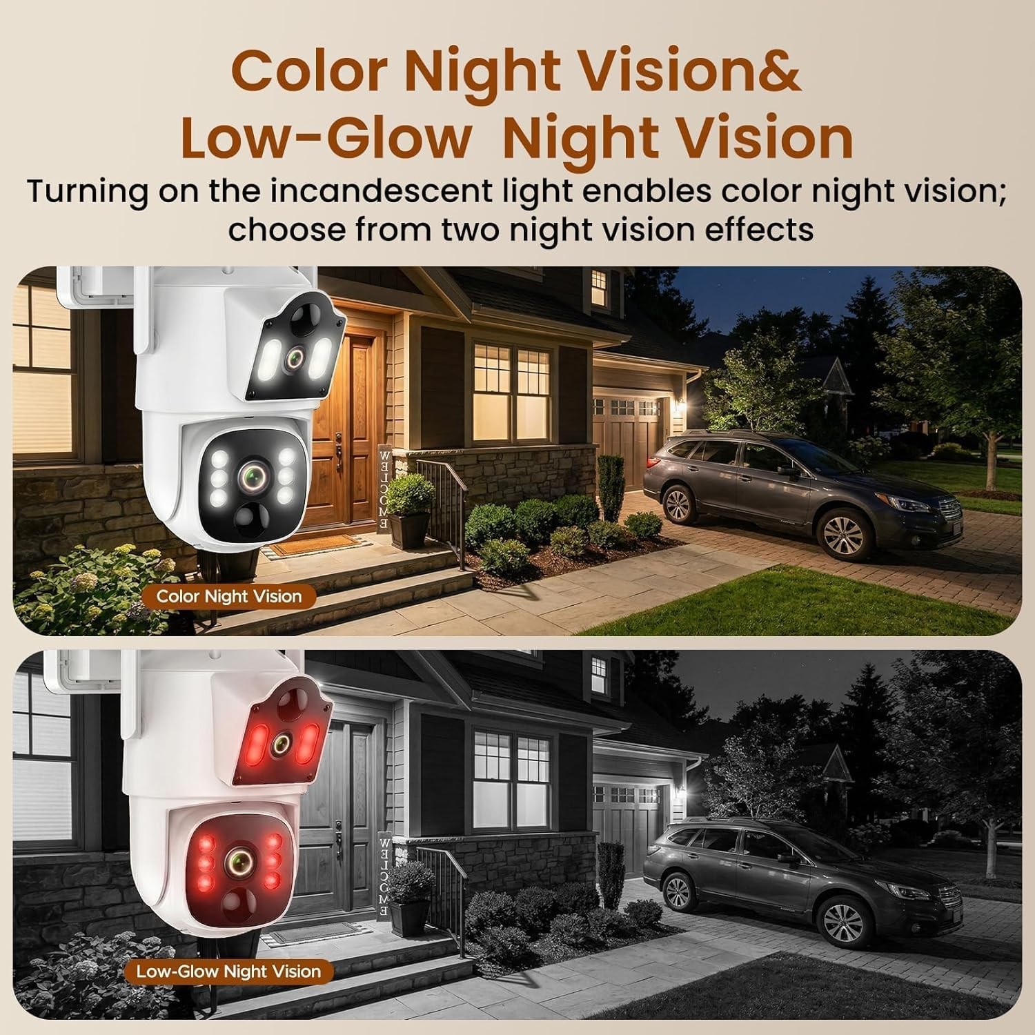 Dual Lens 4G Cellular Security Camera Outdoor Wireless 2-Way Talk No WiFi Needed