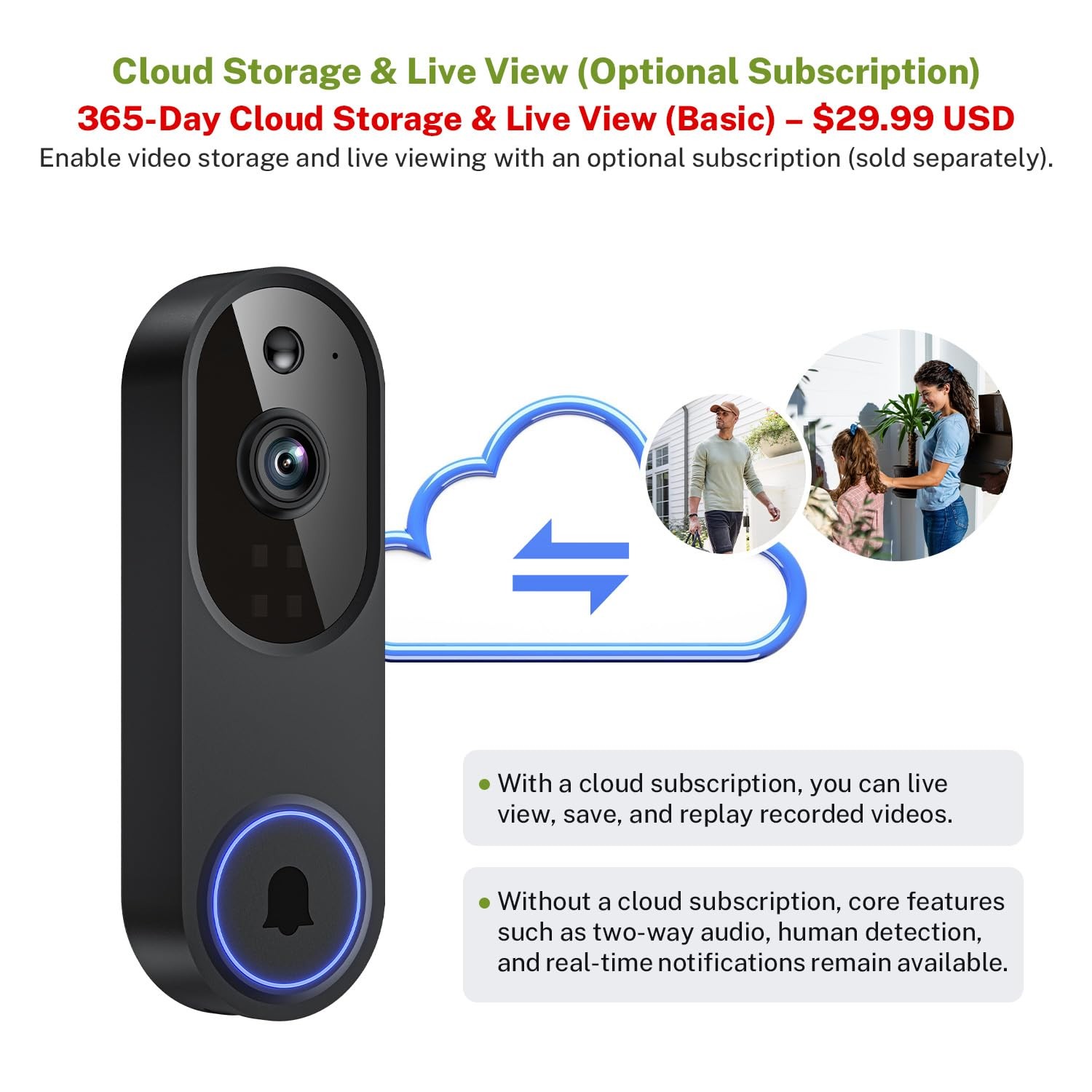 1080P Wireless Video Doorbell Camera, Outdoor Surveillance Cameras, FHD Live …