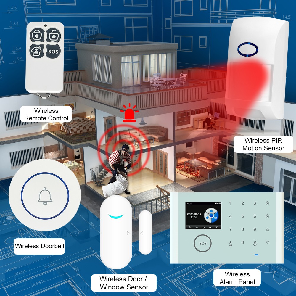 CS118 WiFi+GSM+GPRS 3 IN 1 Network Intelligent Home Alarm System Tuya APP JPHF