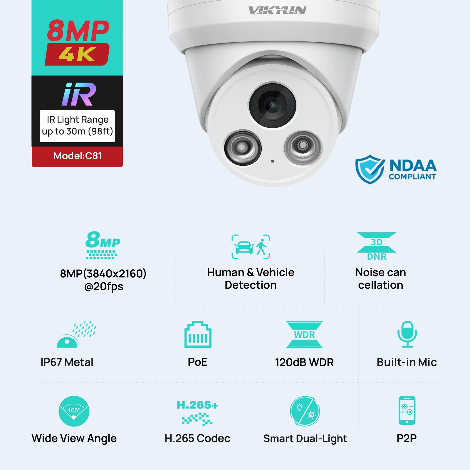 Vikylin SmartFind 8POE 16CH NVR IR30M MIC 8MP 4K Security Camera Systems MD Lot