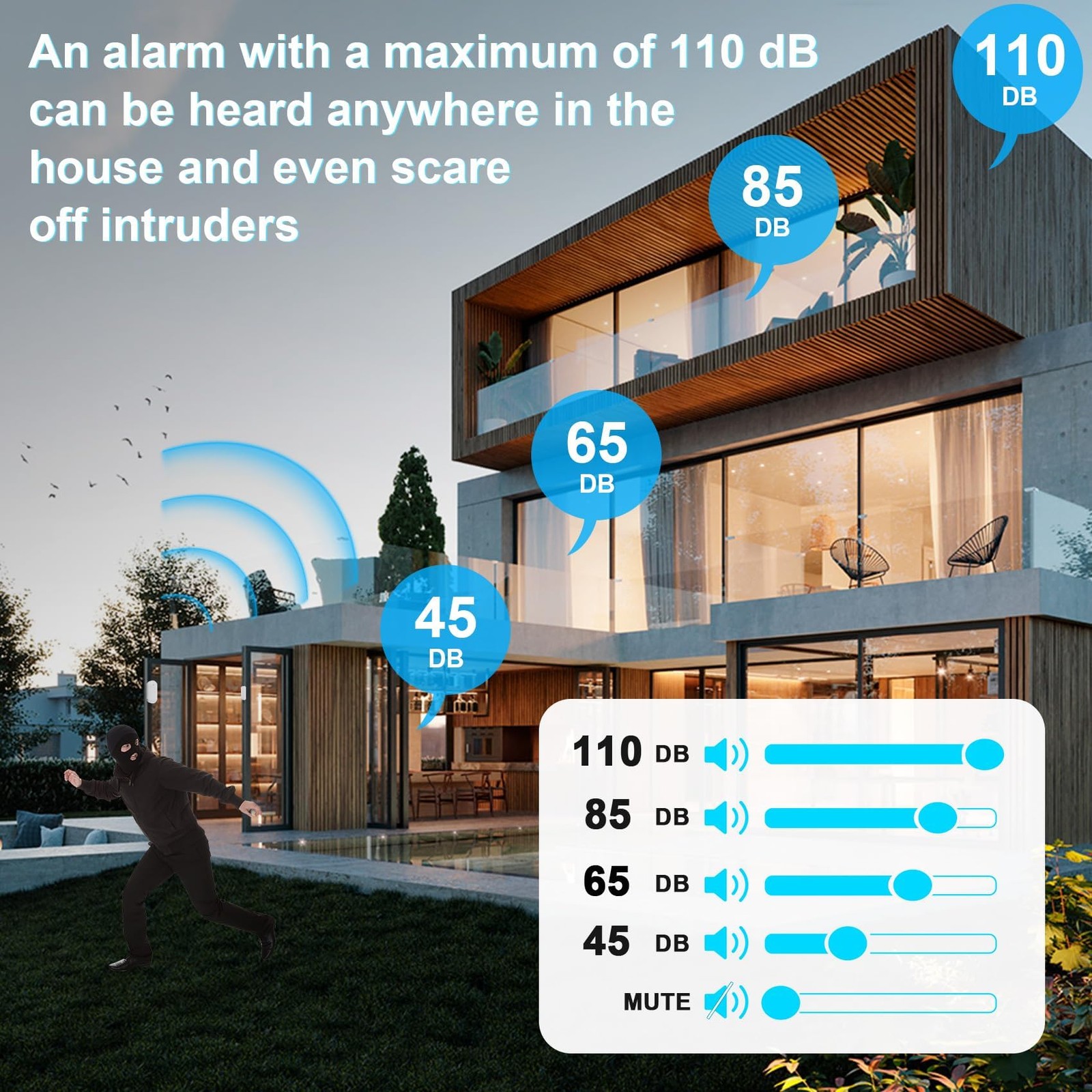 Door Chime,SanJie Wireless Sensor 2 Sensors + 1 Receiver White, White