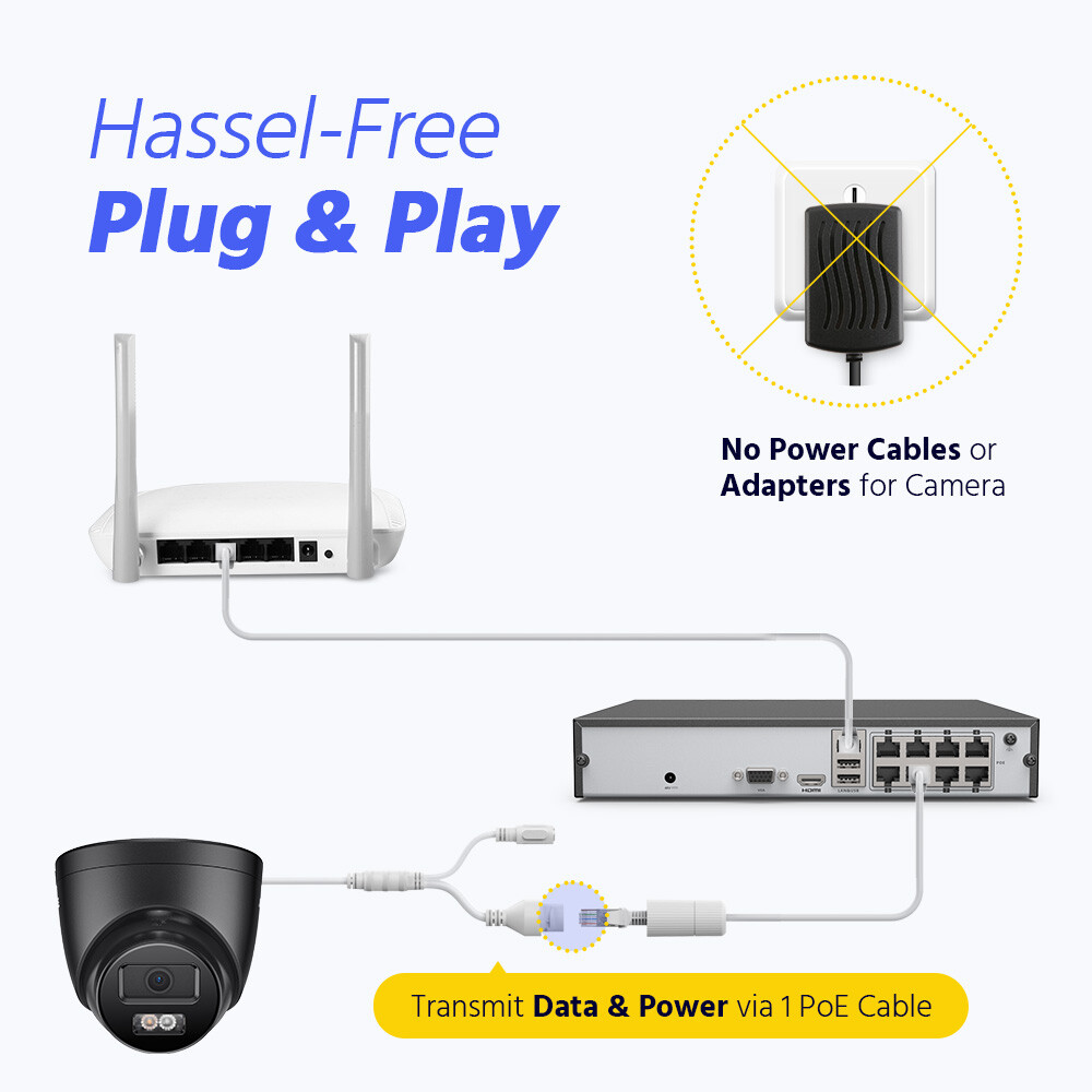 ANNKE 3K 5MP Audio POE Security IP Camera Outdoor Color Night Vision IP67 AI