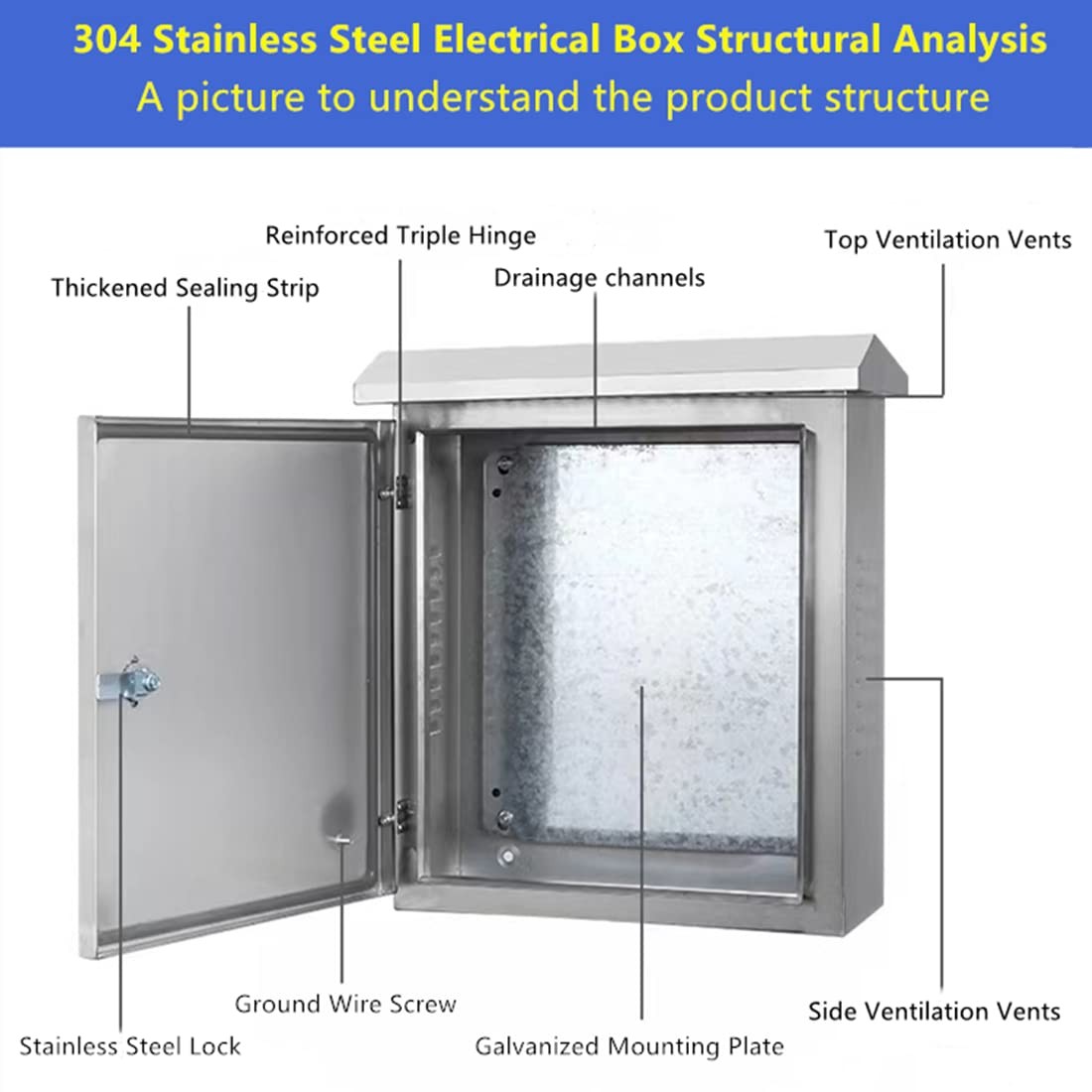 304 Stainless Steel Electrical Box 20” x 16” x x x 8”, Silver