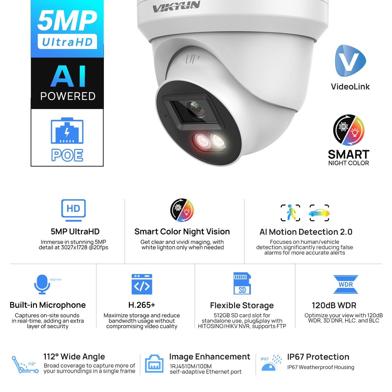 Vikylin Smartfind 8POE 16CH NVR Dual light Color+IR MIC 5MP Mini IP Camera Lot