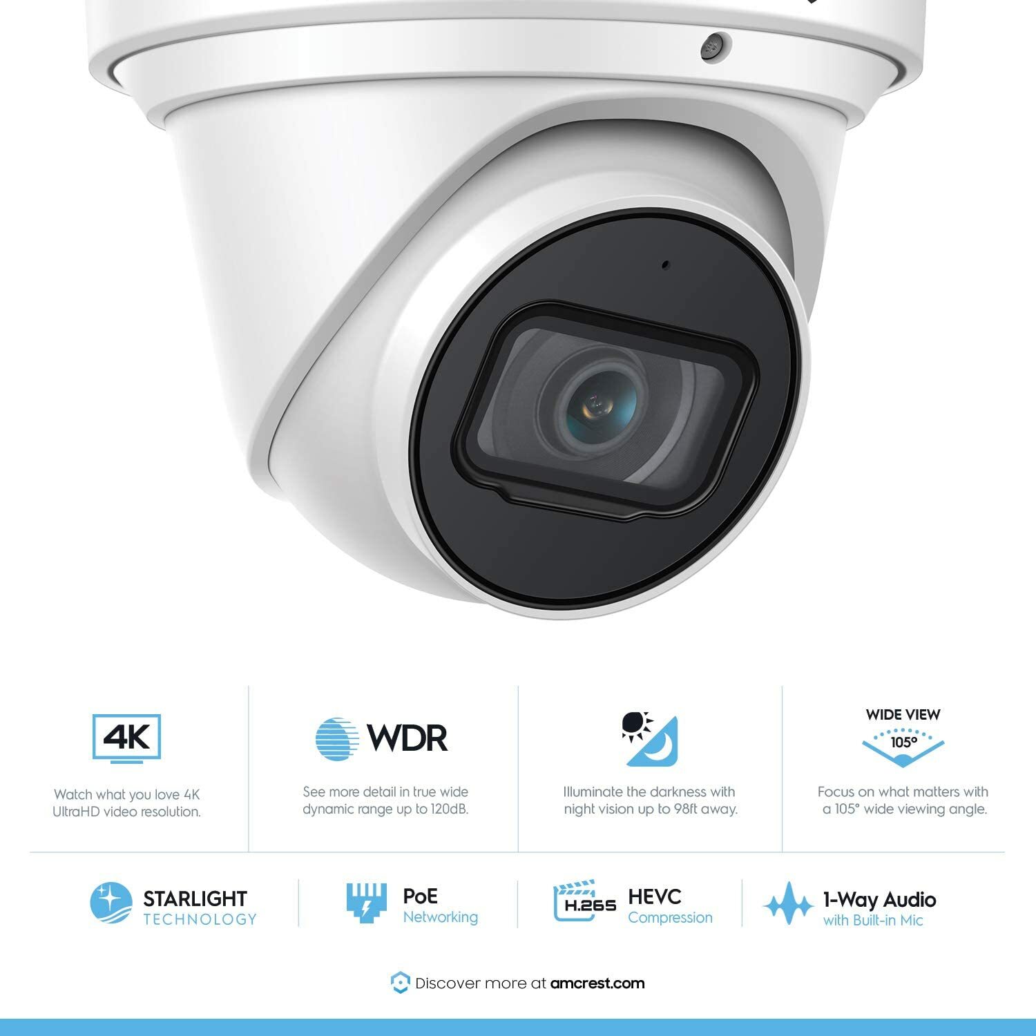 Amcrest UltraHD 4K PoE Outdoor Security IP Camera 8MP System Turret Mic Warranty