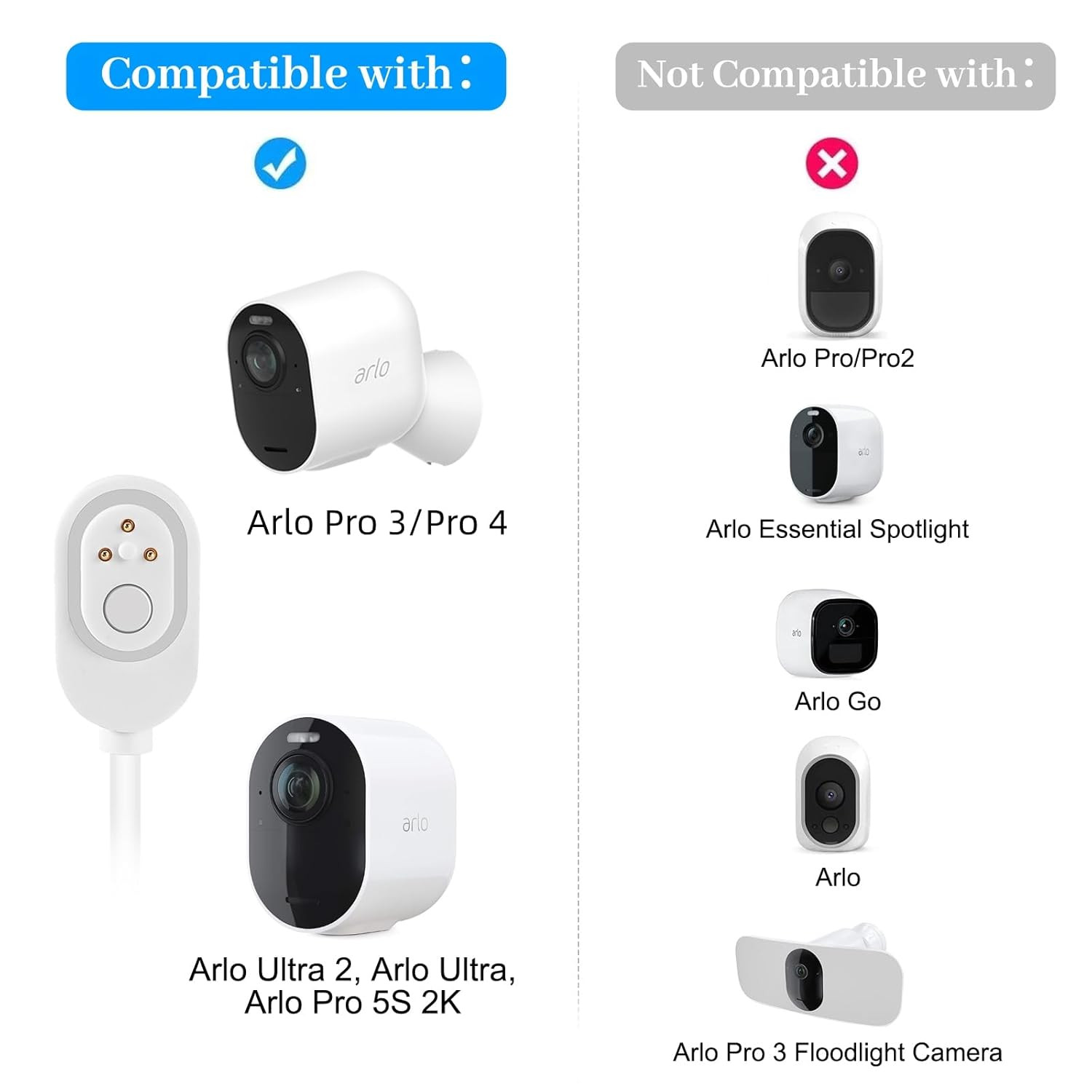 Arlo Camera Charger – Outdoor & Indoor, Power for Arlo Pro 3, 4, Ultra, Ultra 2,