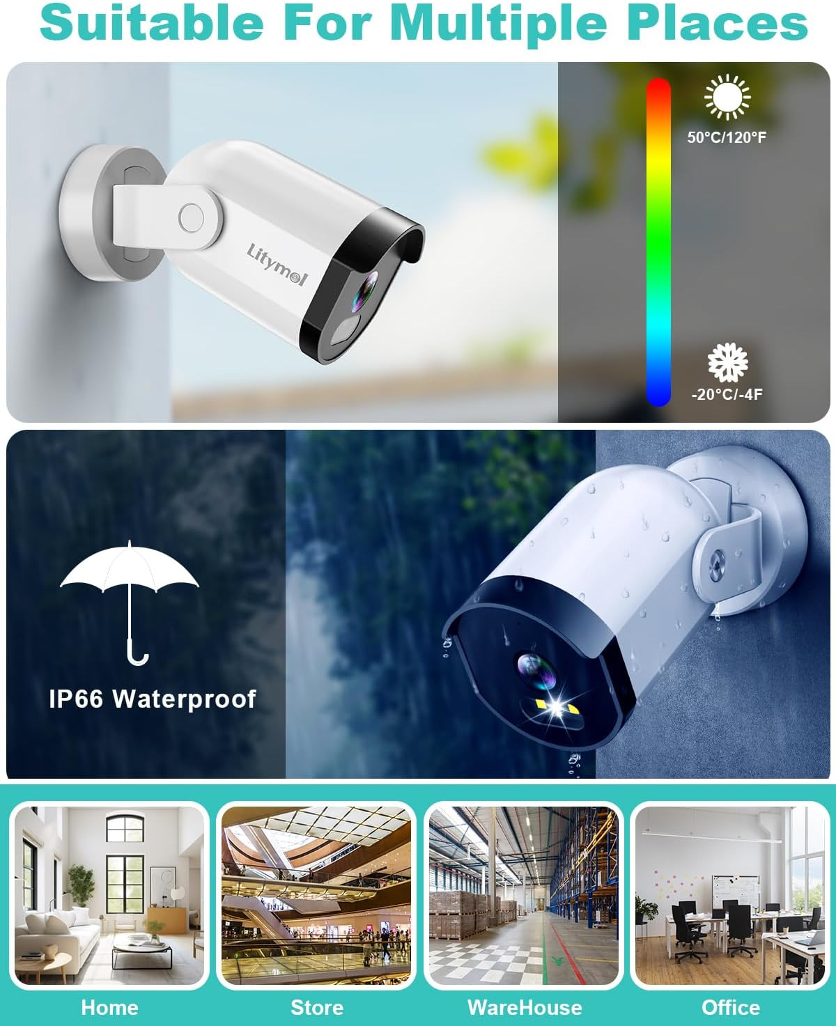 Home Security Camera System, 3K/5MP Wired 4-Cam Kit with AI Human/Vehicle Detect