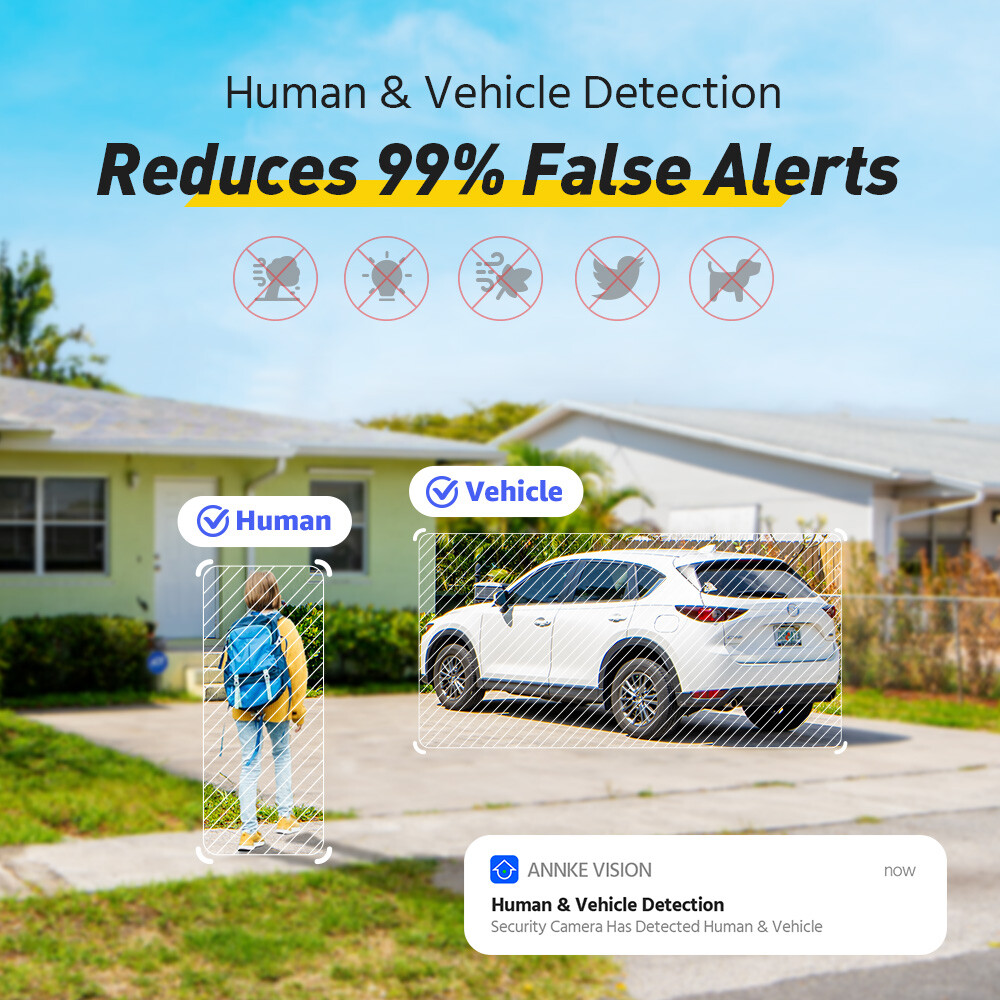 ANNKE 12MP 8CH NVR 4K Two Way Audio POE Security Camera System Outdoor Color AI
