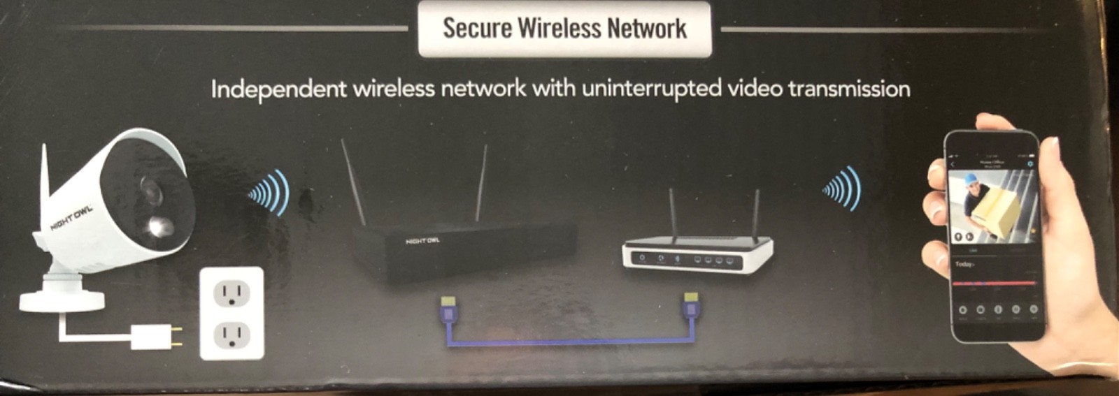 Night Owl 1080p Wi-Fi Security System 10 Channel Wi-Fi 4 Wi-Fi IP Cameras .