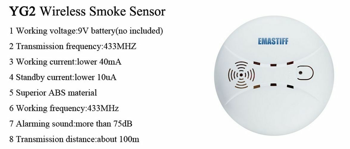 IOS Android APP Control Wireless Home Security GSM Alarm System Two-Way Intercom