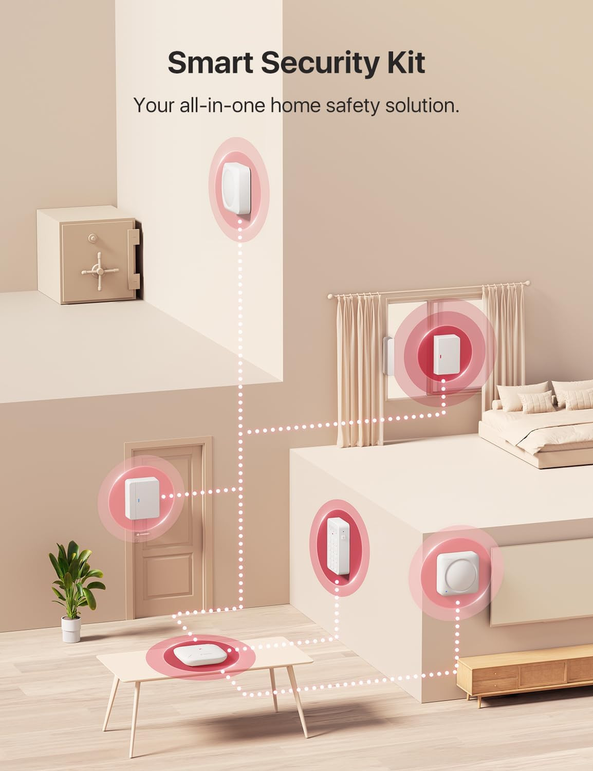 Wireless Smart Home Security System, 5-Piece Set with Mobile Alerts & Alexa