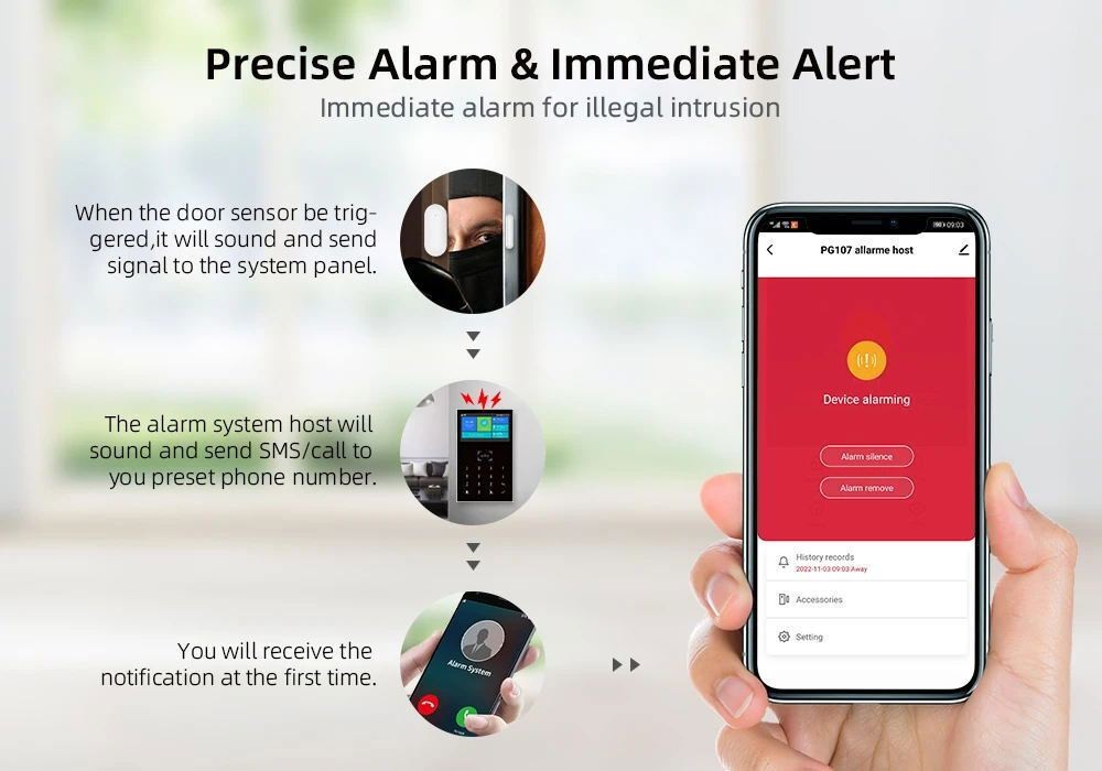 C22 Tuya APP WiFi+US/EU 4G Sim Wireless Home Security Alarm System+Alexa+Google
