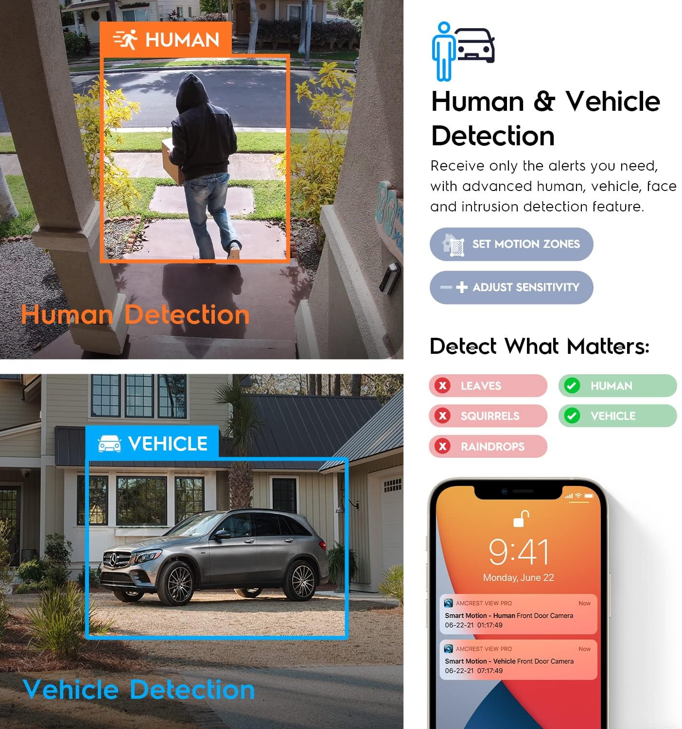 5MP Ultrahd 32 Channel DVR Security Camera System Recorder, 5MP Security DVR for