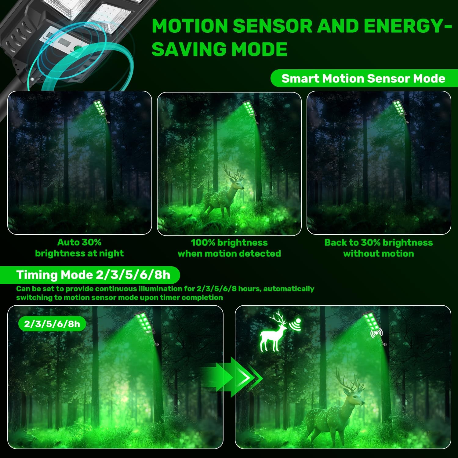 GLOPHOK Solar Hog Lights for Night Hunting, 12000LM Green Hunting Black