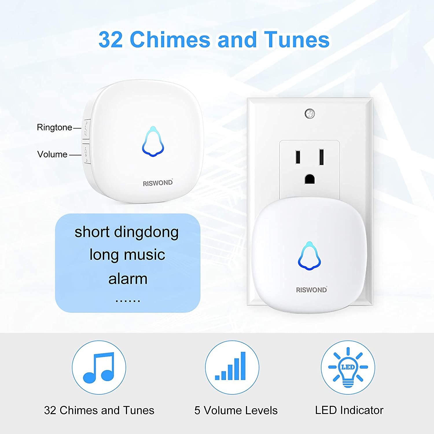 Wireless Motion Sensor Door 1 Receiver +1 Sensors, motion sensor doorbell