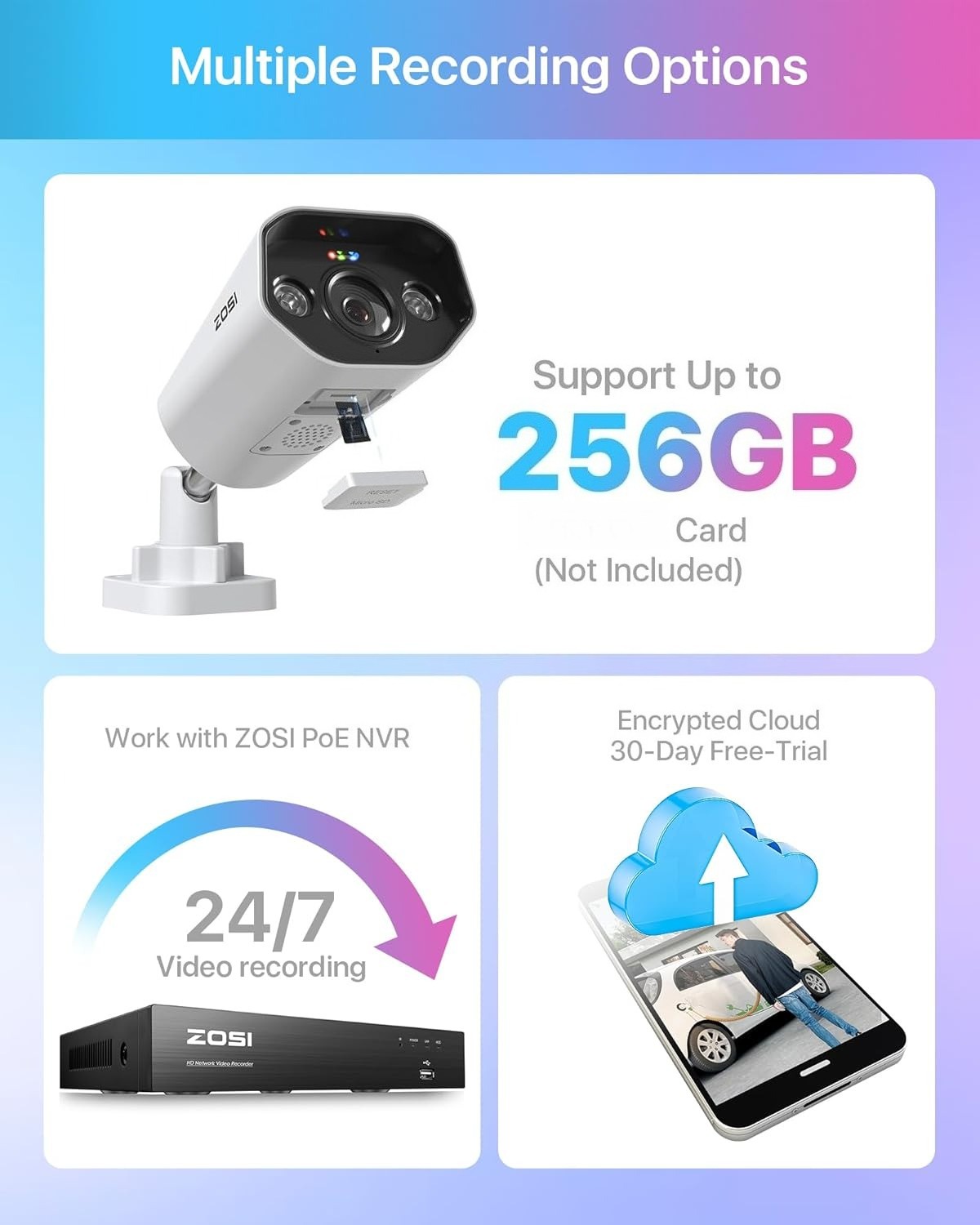 ZOSI 2K 8CH Wireless Security Camera System with 1TB HDD Two-Way Audio Recording