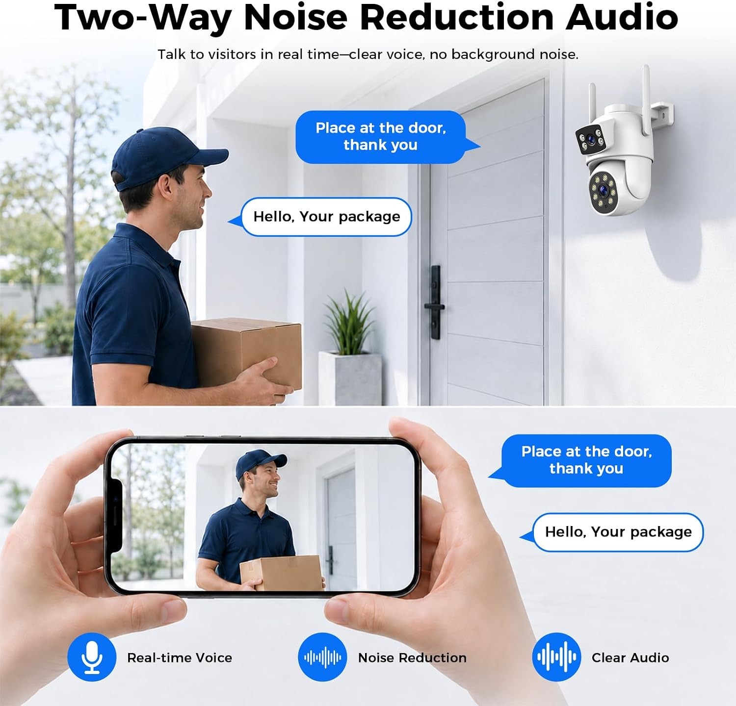 5G Home Security Camera System Wireless Dual Lens Cameras PTZ 10CH NVR 500GB lot