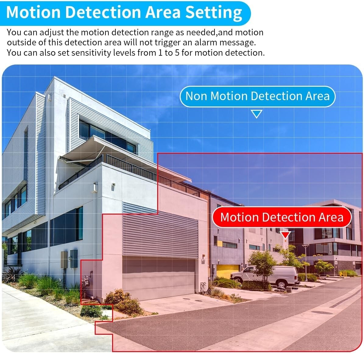 Dual Antennas for Wi-Fi Enhanced AI Human Detected 2K 3.0MP Wireless Security…