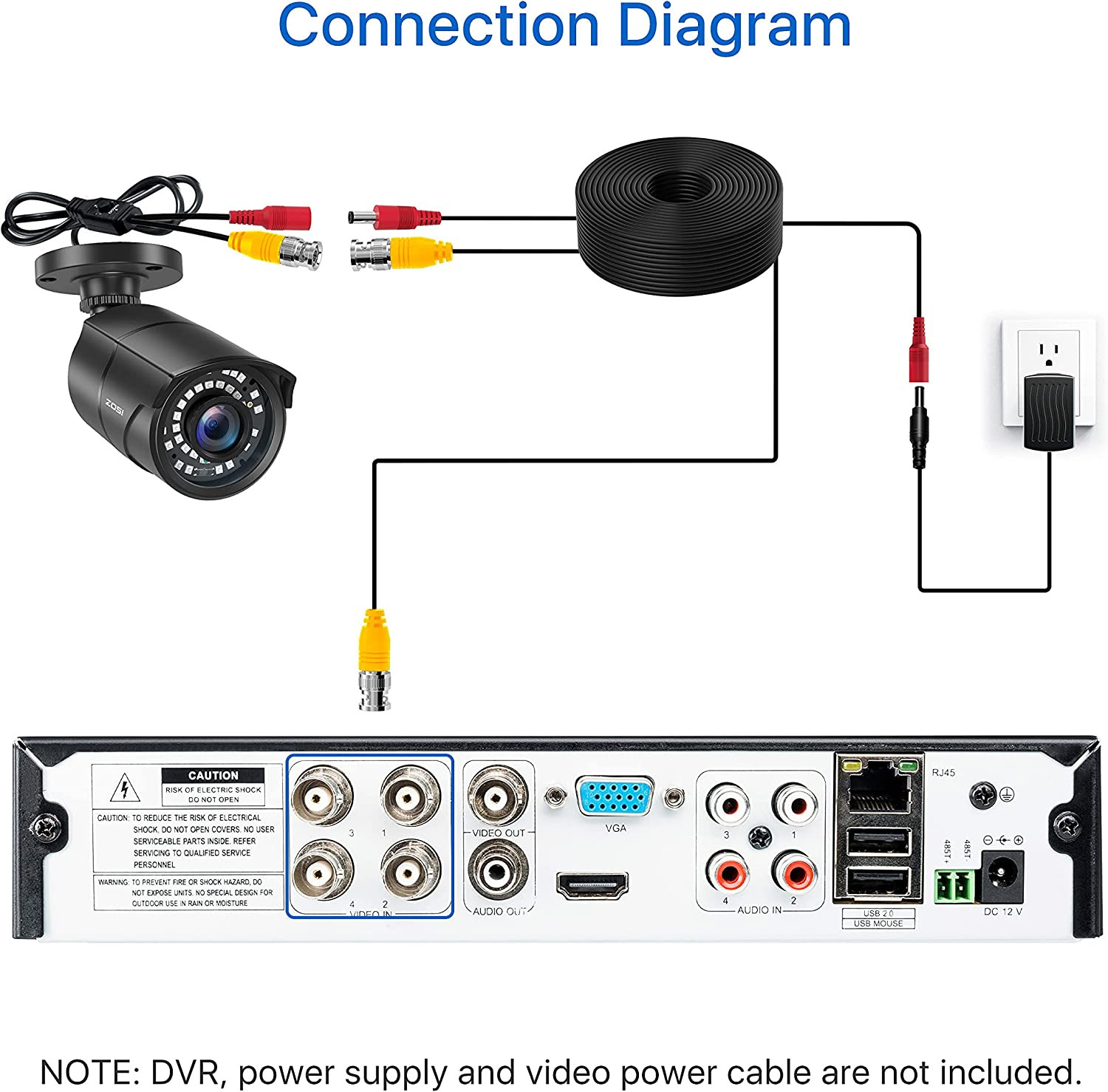 ZOSI 2pcs 4-IN-1 1080p HD 3.6mm TVI AHD CVI Analog Outdoor CCTV Security Camera