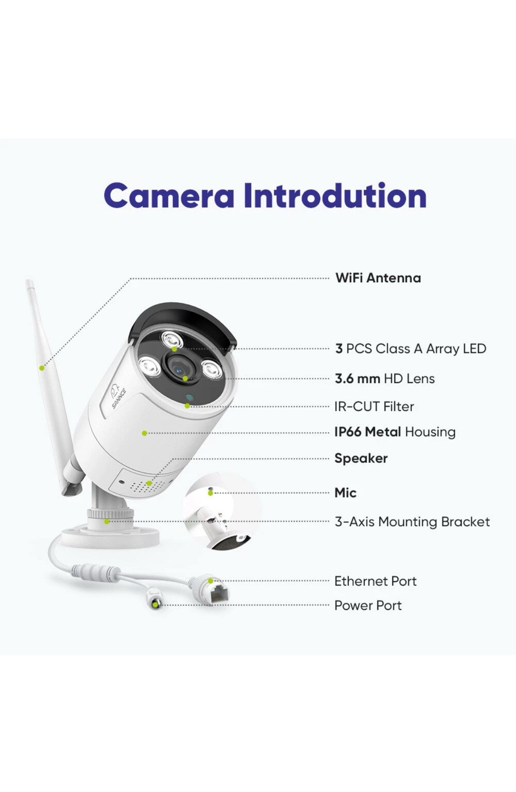 SANNCE 2x 3MP Two Way Audio Wireless Security Camera IP Network IR Night Vision