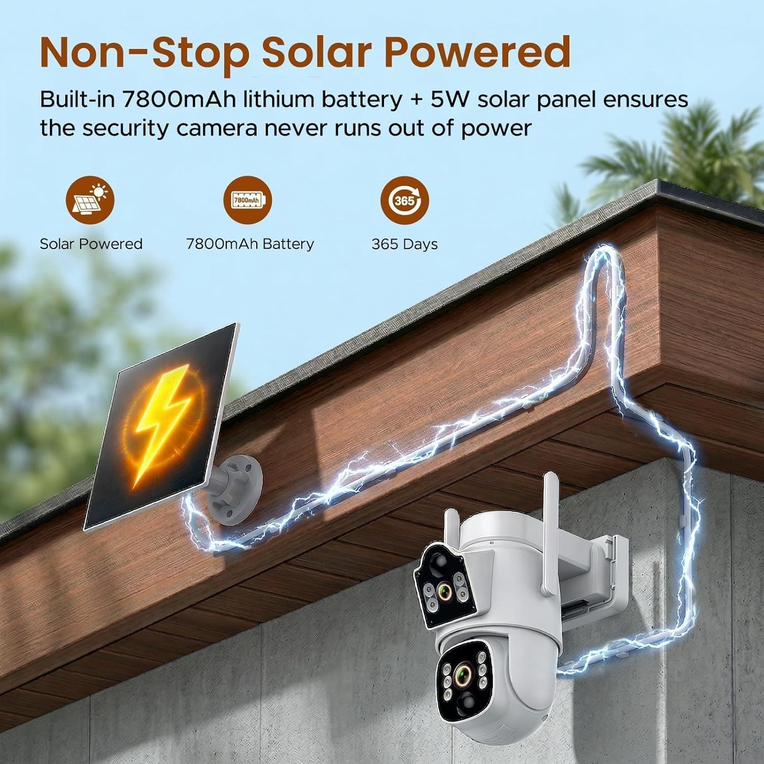 Wireless Solar Security Camera 4G LTE SIM Dual Lens PTZ 360° 2K Outdoor No WiFi
