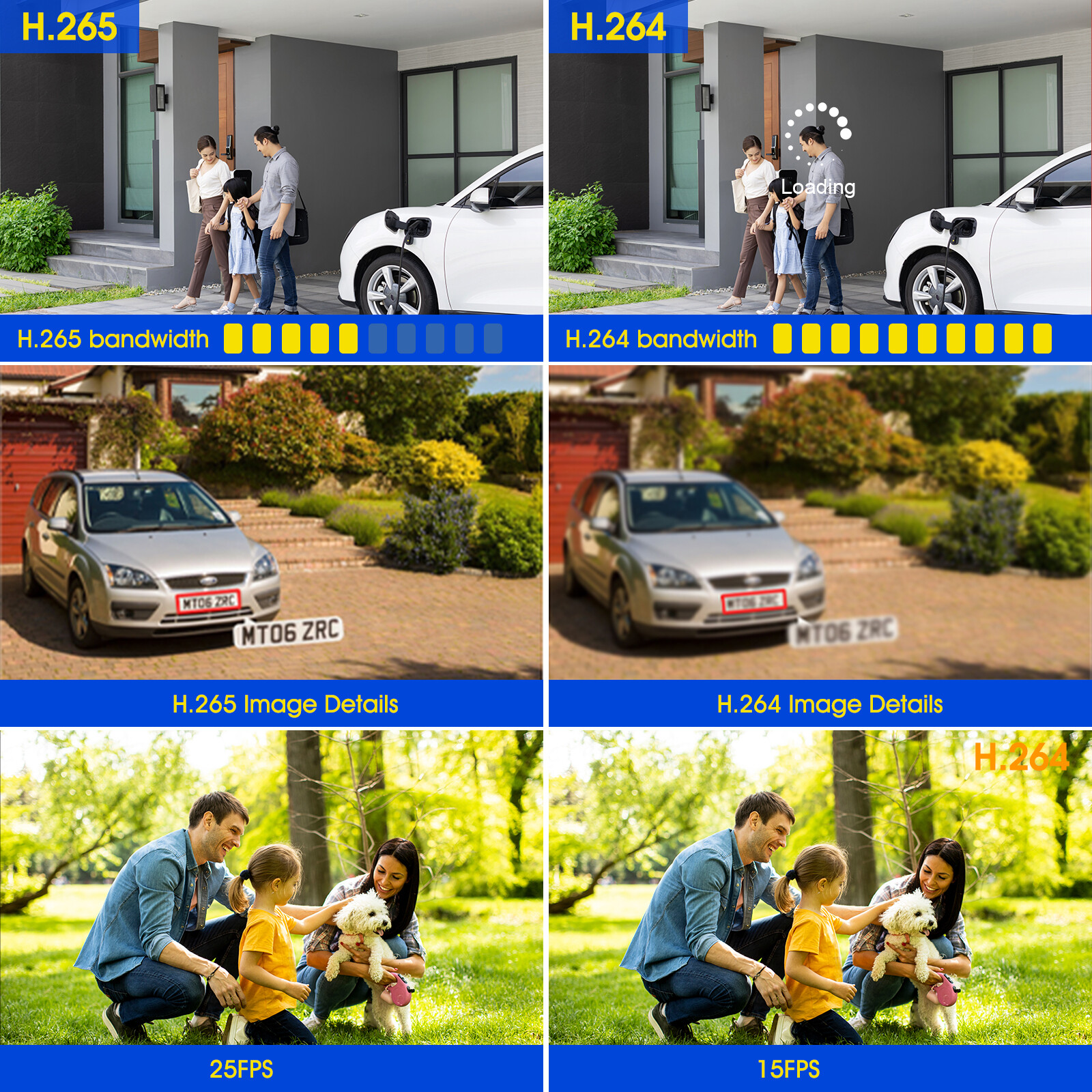 5MP 4CH HMDI DVR HD Home Outdoor Security Camera CCTV System IR Night Vision