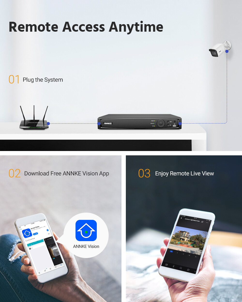 ANNKE HD 8CH 4K 8MP H.265+ NVR POE Security Video Recorder HDMI VGA Network P2P