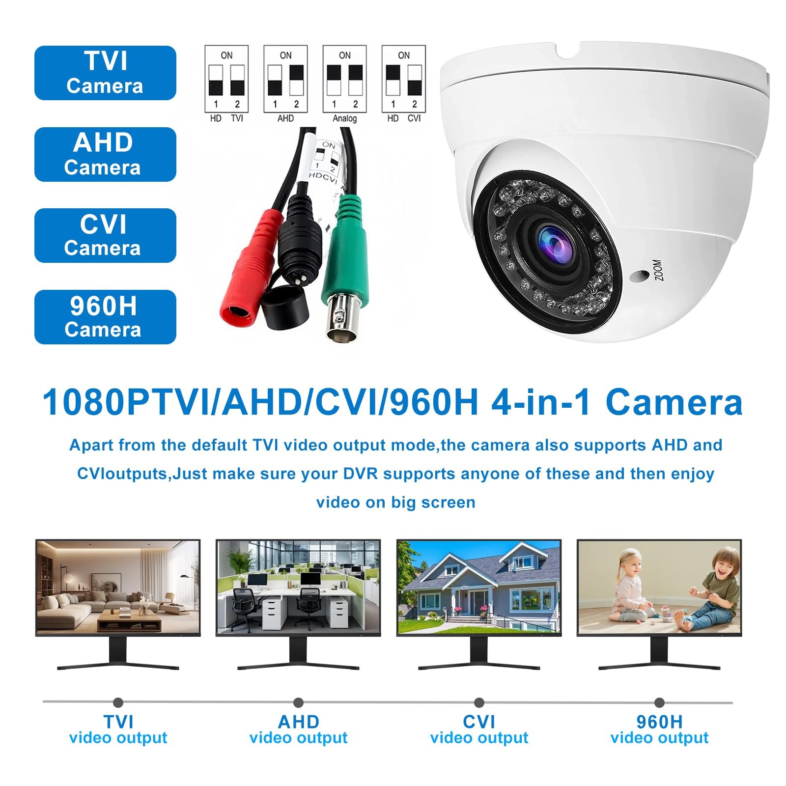 2MP CCTV Camera HD 1080P 4-in-1 1 Count (Pack of 1), White