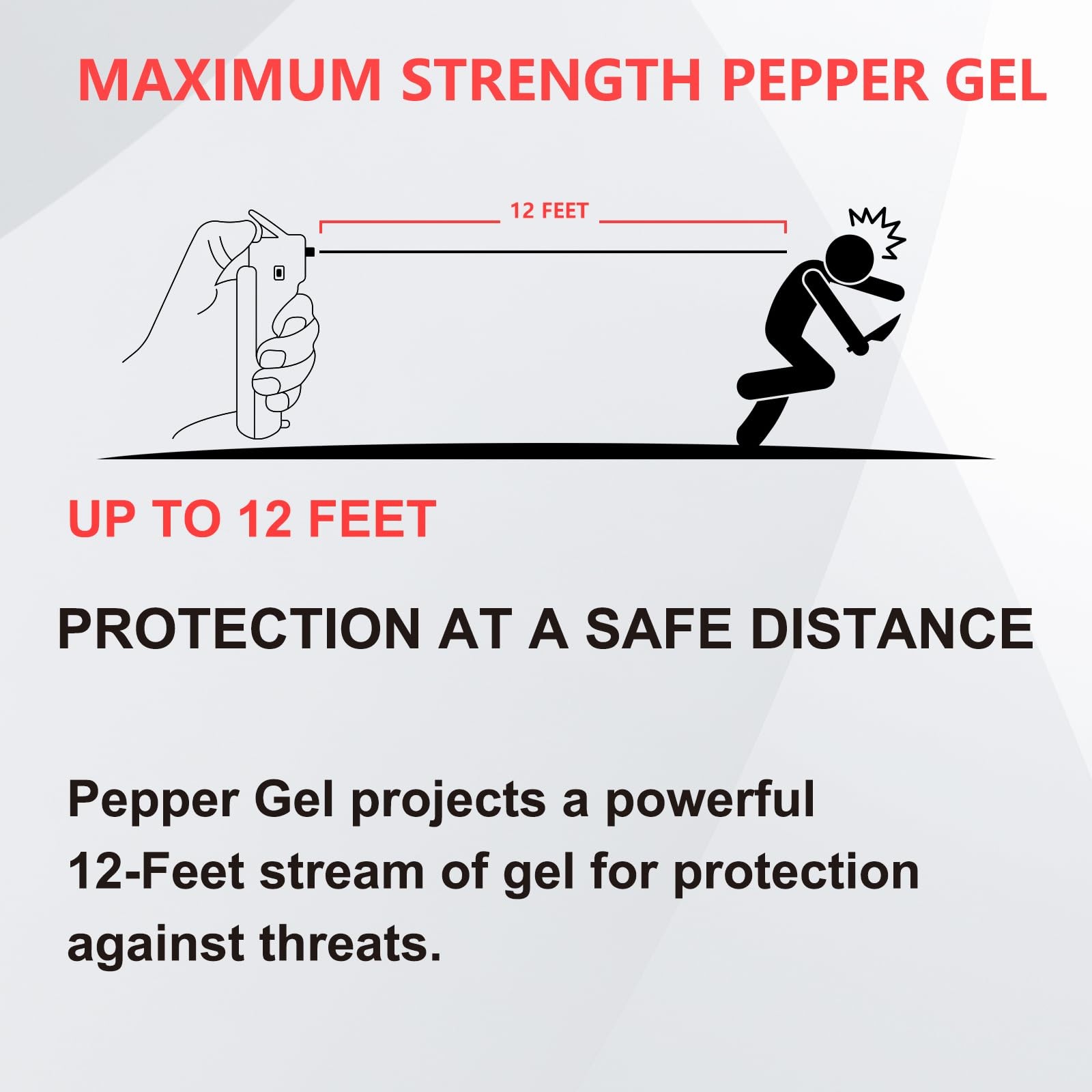 3-in-1 Pepper Spray Self Defence Personal Alarm Set for Women, Max Strength P…