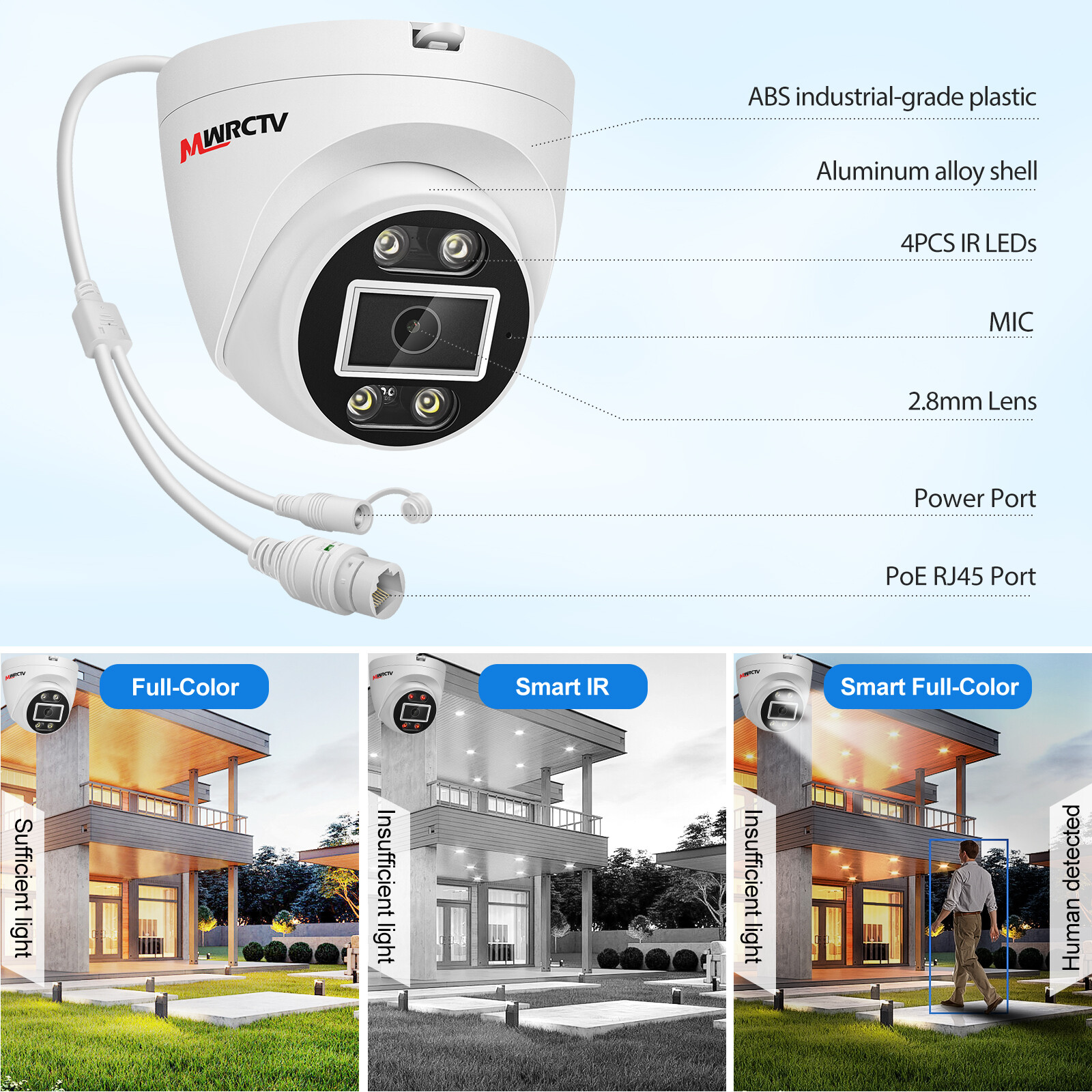 8pcs 2-Way Audio 5MP ColorVu Dome Security Camera 8CH 4K 8MP POE 4TB NVR System