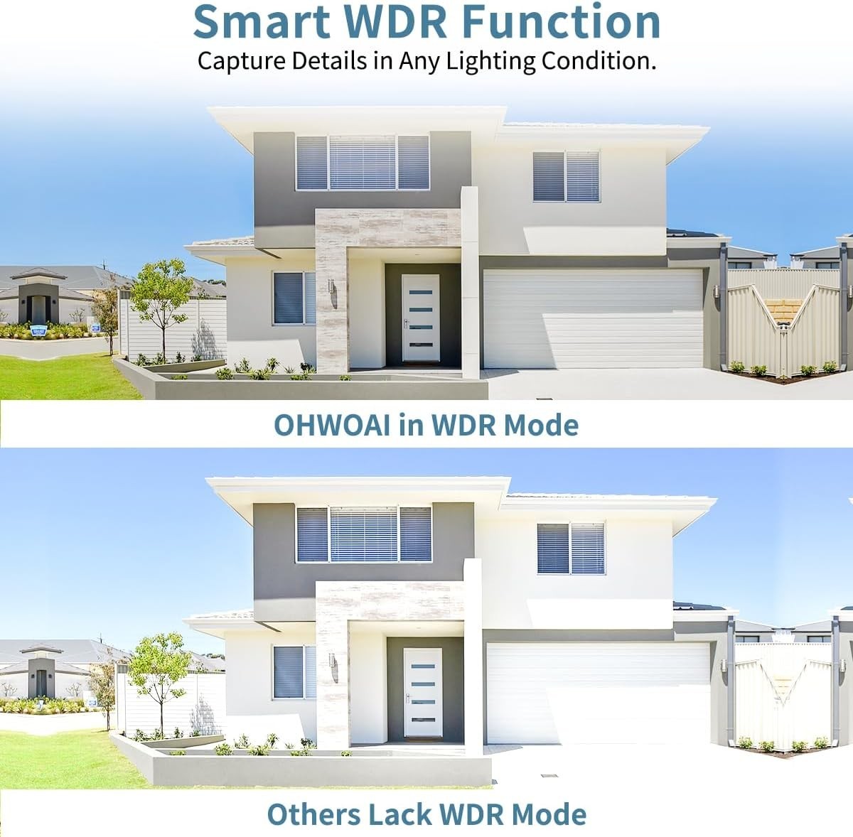 Comprehensive 4-Camera Wireless Security System with 500GB & Smart Detection
