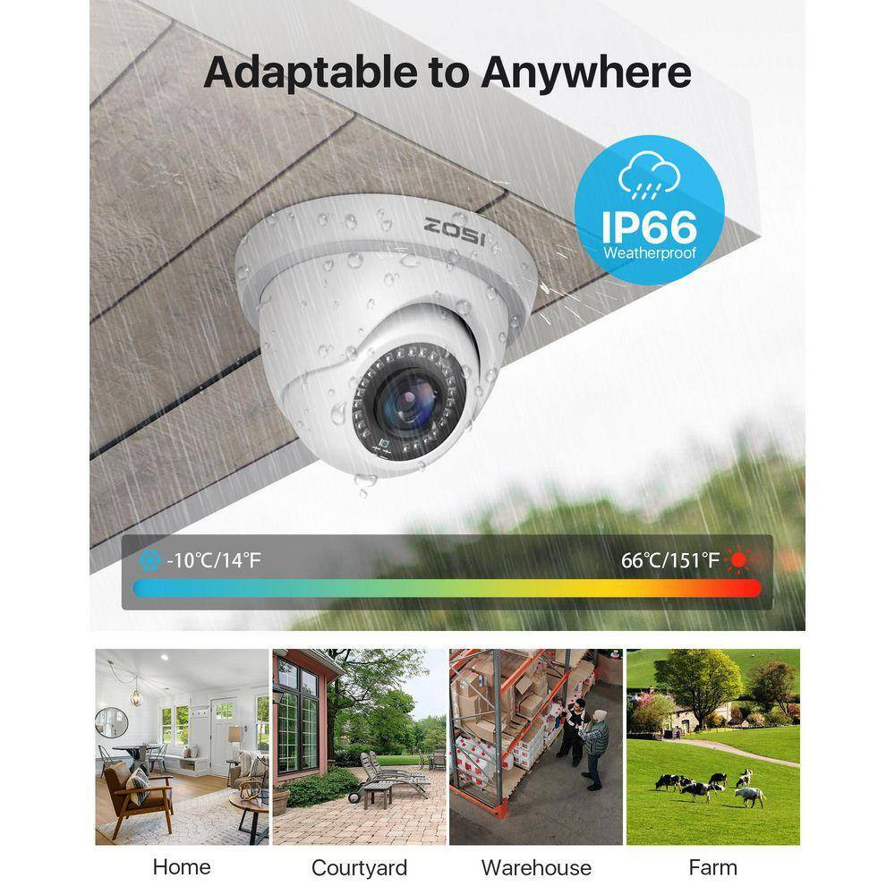 8-Channel DVR Home Security System with 8-Wired 1080P FHD Outdoor Dome Cameras,
